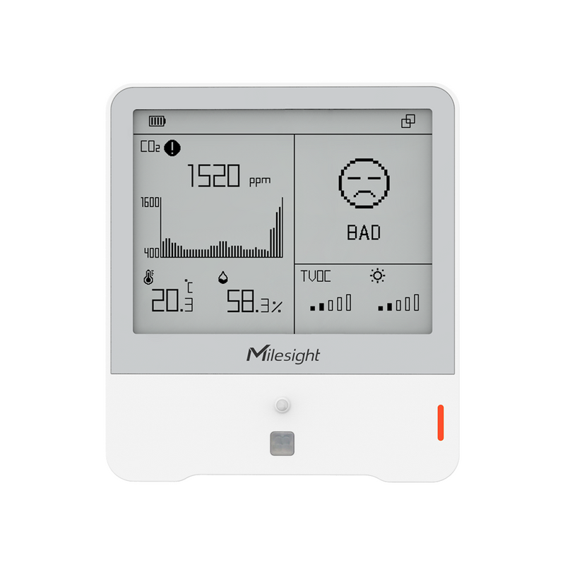 Milesight AM307 LoRaWAN® Ambience Monitoring Sensor