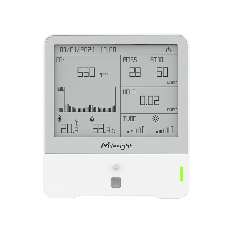Milesight AM319 LoRaWAN® Ambience Monitoring Sensor