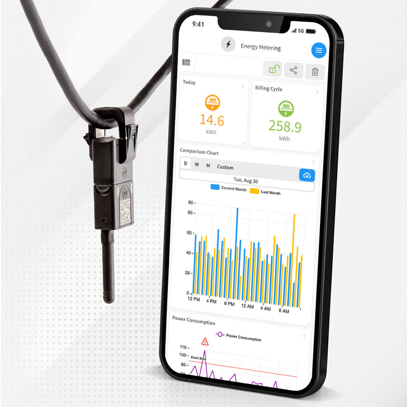 myDevices Energy Monitoring and Machine Runtime Solution