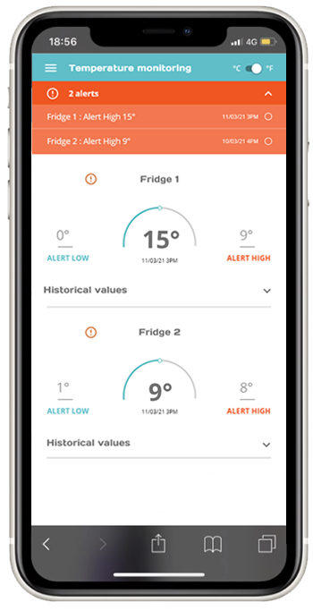 Pilot Things Vaccine Guardian - Refrigerator Temperature Monitoring Solution