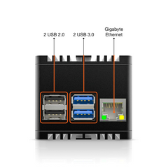 RAK 7244 Modelo BASE