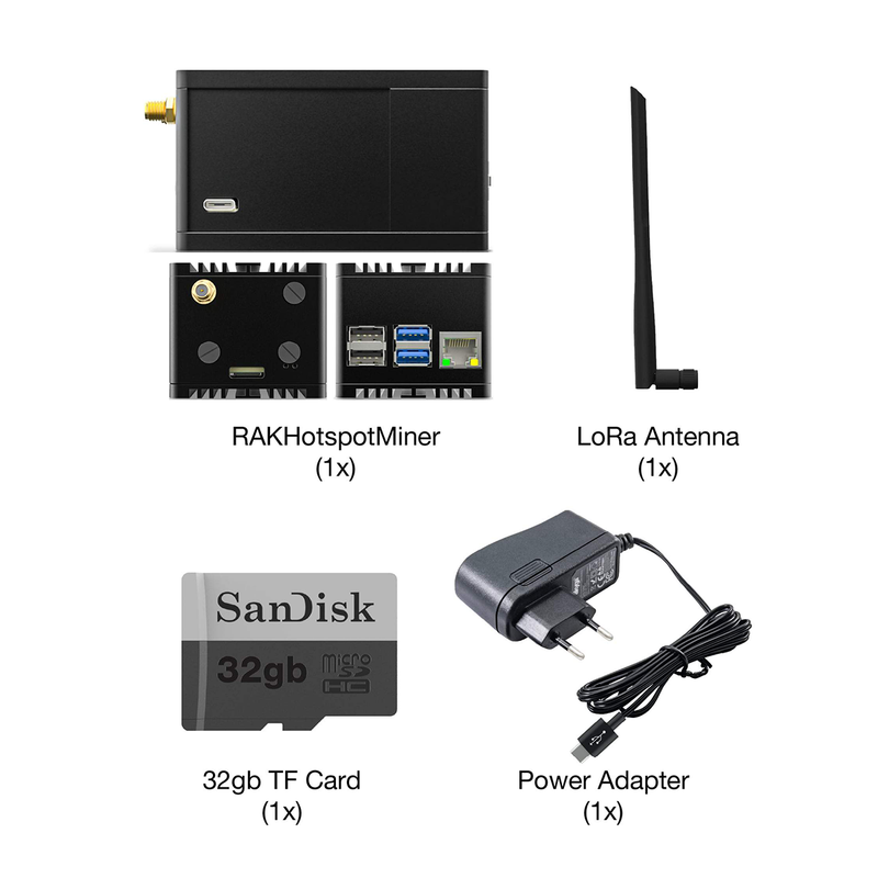 RAK7244C LTE Variant