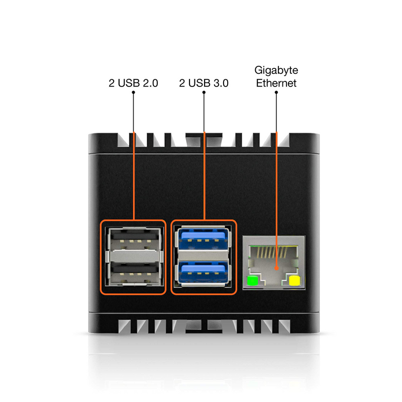 RAK7244C LTE Variant