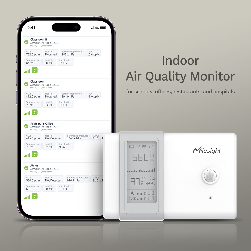 myDevices Indoor Air Quality Monitor Solution