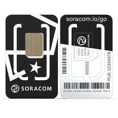 Soracom Global IoT ecoSIM Card